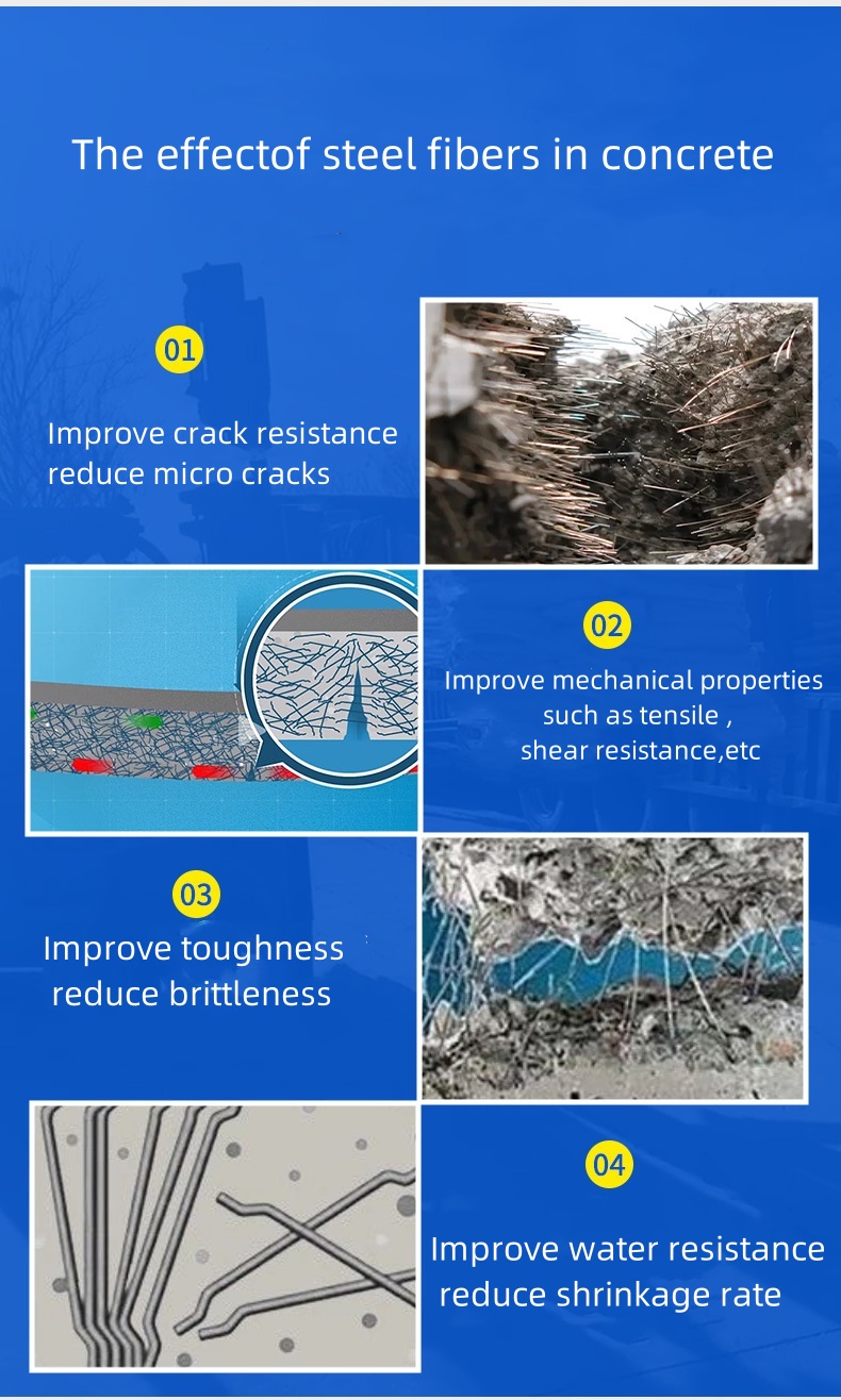 The effect of steel fibers in concrete(图1)