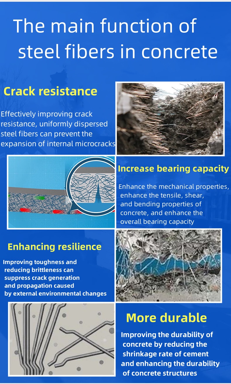 The main function of  steel fibers in concrete(图1)